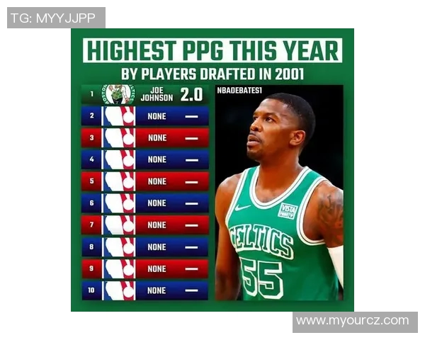 赛后评分出炉：选秀成最大亮点！