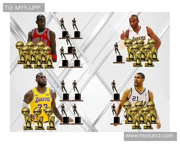 NBA 球员个人荣誉与团队冠军之间的权衡趋势研究