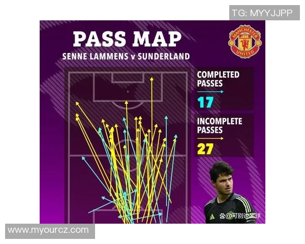 英超新赛季战术创新与球队适应性发展趋势深度调查研究